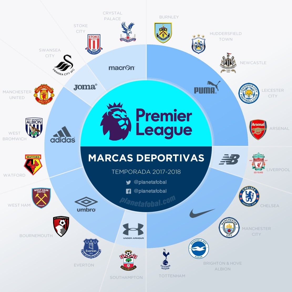 线中更抗波 线中更抗波