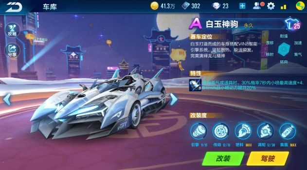 续的竞争力